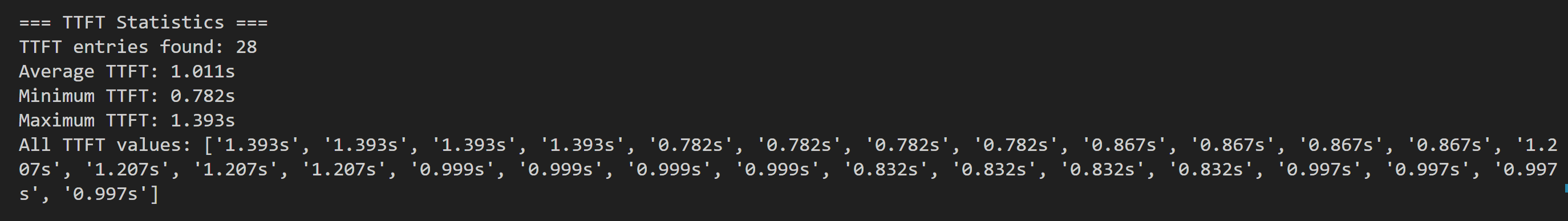 TTFB Latency Figures averaging ~1s